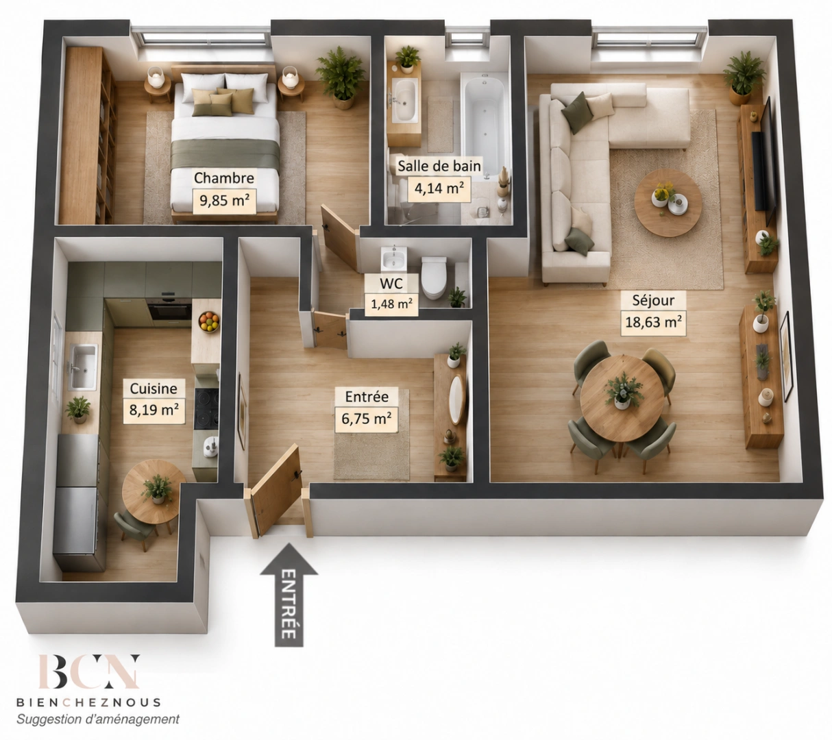 property
